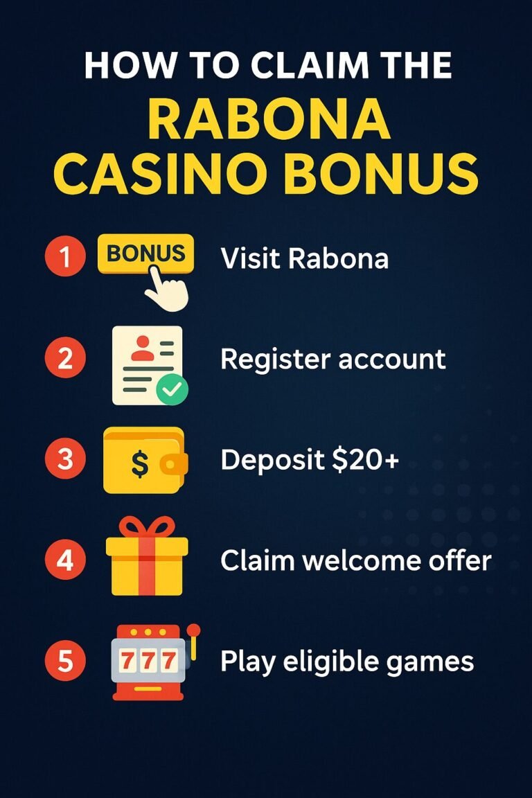 Rabona Casino Bonus How to Claim Guide