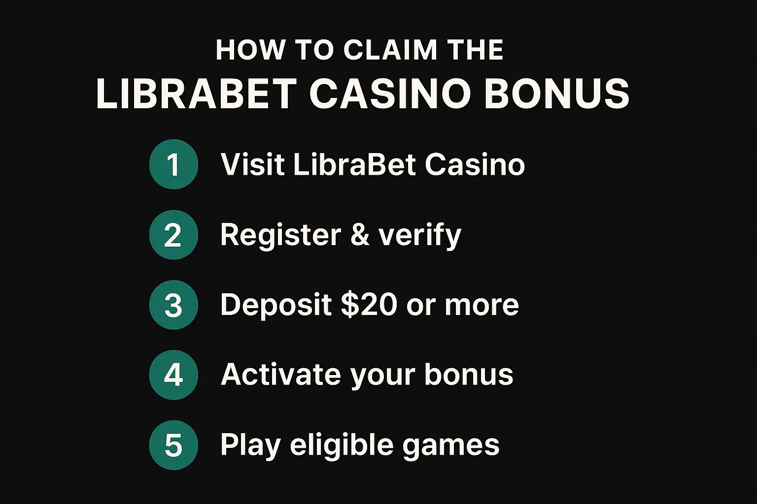 LibraBet Welcome Offer - How to Guide