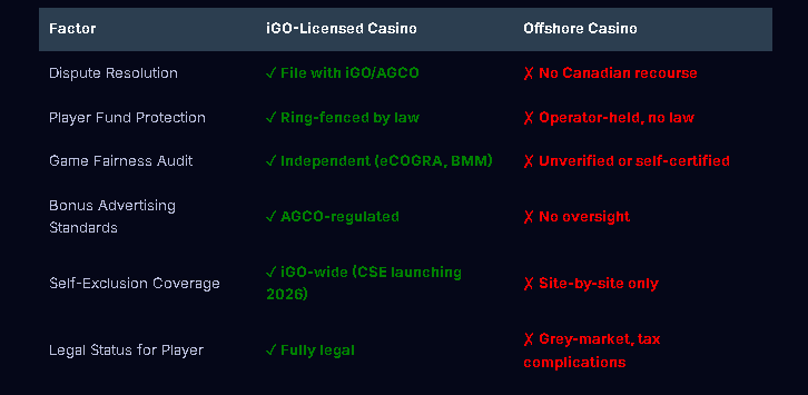 Casino Promotion Image